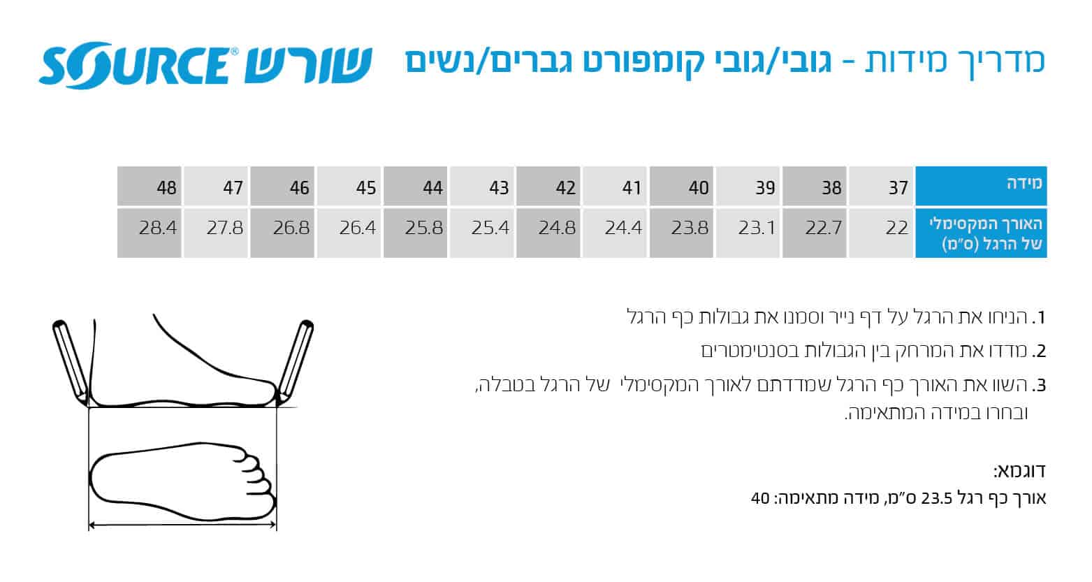 http://מדריך%20מידות%20-%20סנדלי%20שורש%20גובי